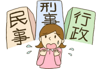 民事責任・刑事責任・行政責任について解決までになすべきことと交通事故における損害賠償額について