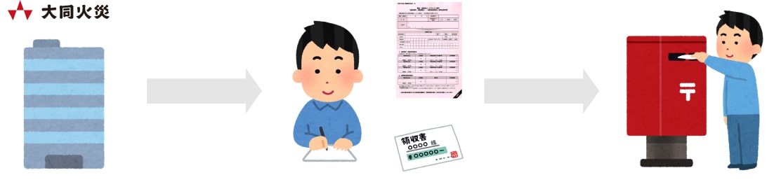 保険金請求書記入の流れ イメージ