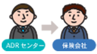 保険会社に解決依頼