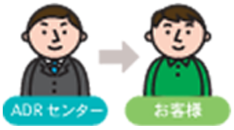 紛争解決手続のご案内